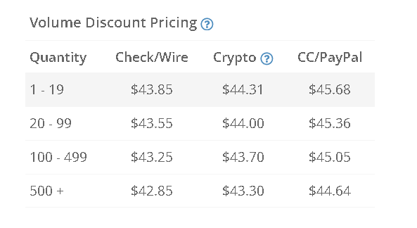example of discount pricing based on payment method and volume